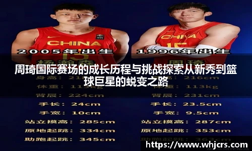 best365官方网站周琦国际赛场的成长历程与挑战探索从新秀到篮球巨星的蜕变之路
